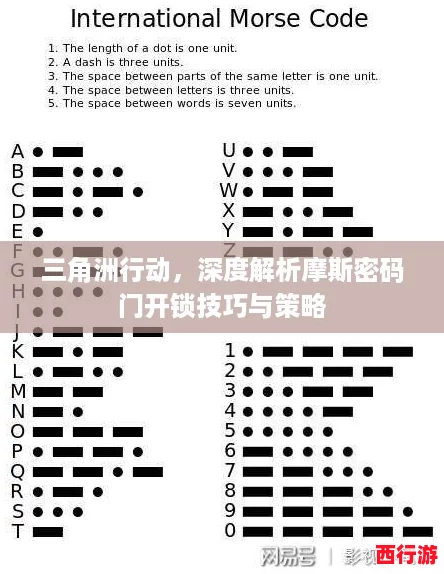 三角洲行动，深度解析摩斯密码门开锁技巧与策略